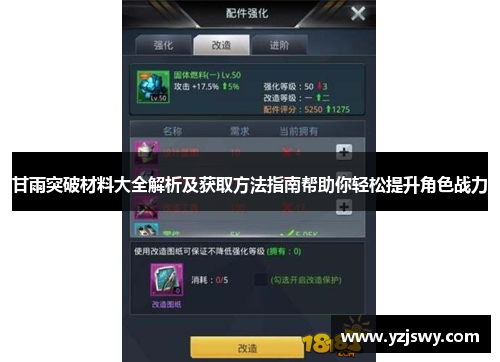甘雨突破材料大全解析及获取方法指南帮助你轻松提升角色战力