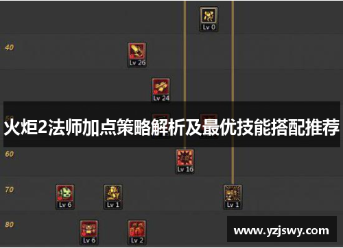 火炬2法师加点策略解析及最优技能搭配推荐